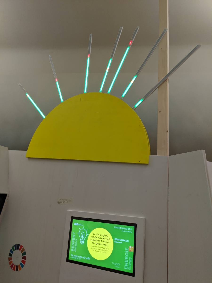 Energieraum Aufbau