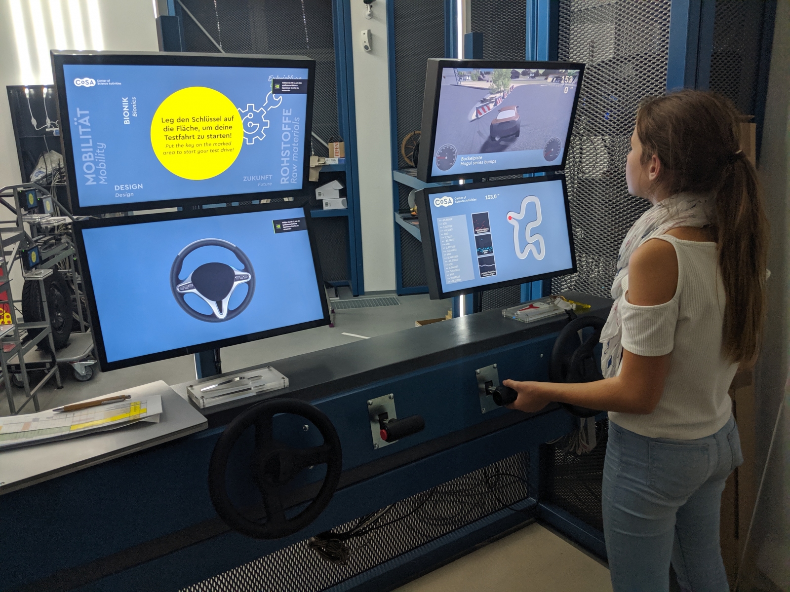 Technikraum Aufbau