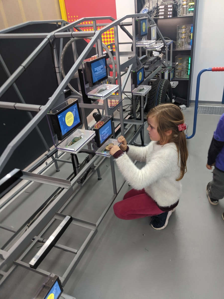 Technikraum Aufbau